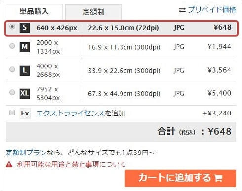 10万点も収録されている たっぷり素材 を90 オフでお得に購入 Mamma Ridea マンマリデア